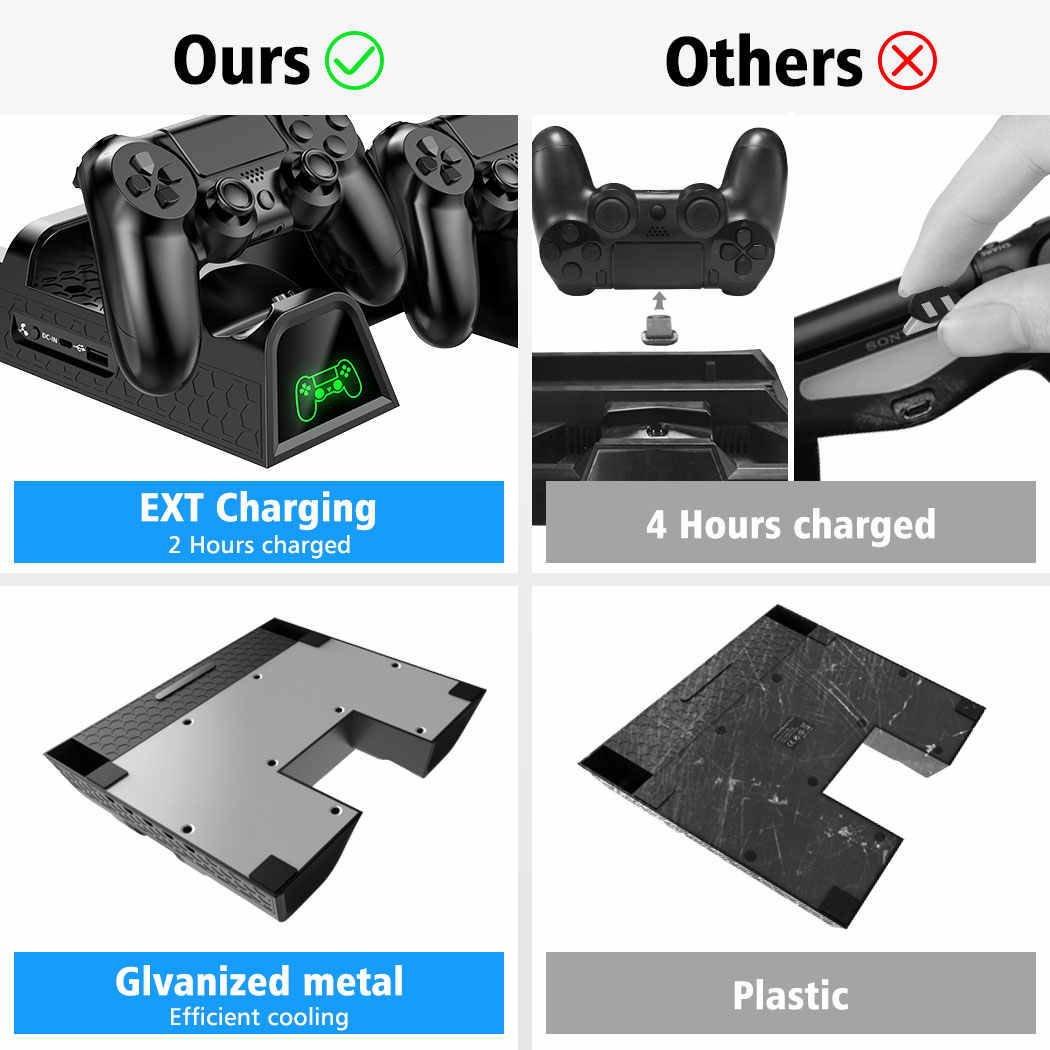 OIVO PS4/PS4 Slim/PS4 Pro Dual Controller Charger Console - Vertical Cooling Stand & Charging Station