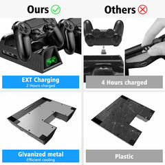 OIVO PS4/PS4 Slim/PS4 Pro Dual Controller Charger Console - Vertical Cooling Stand & Charging Station